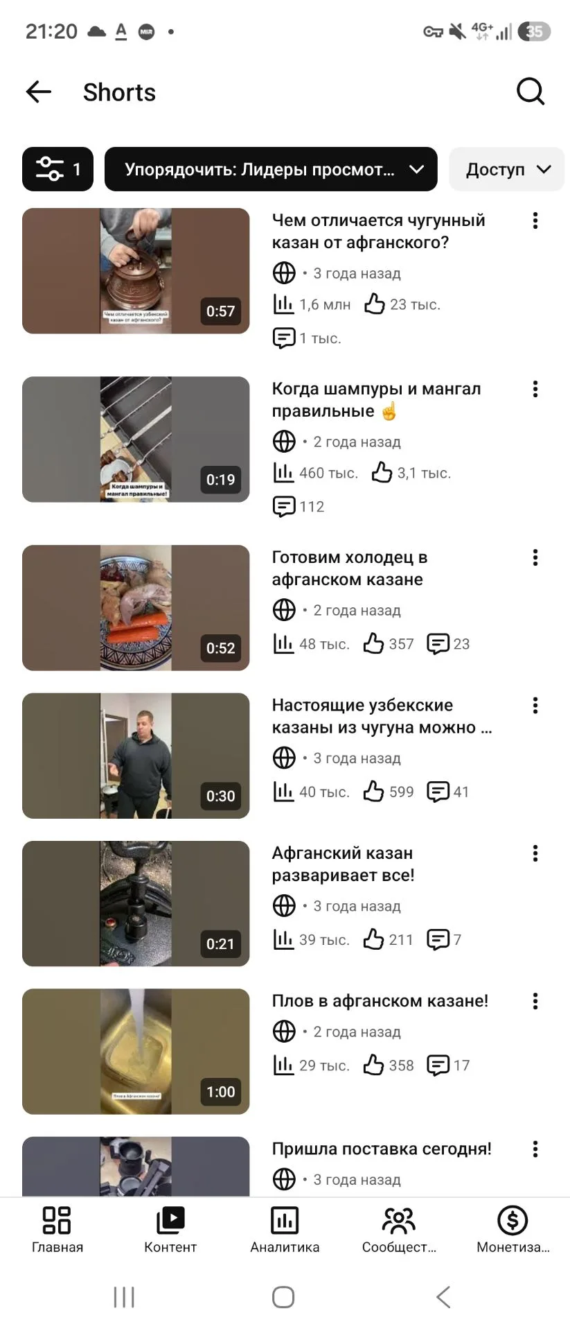 Казан Shorts
